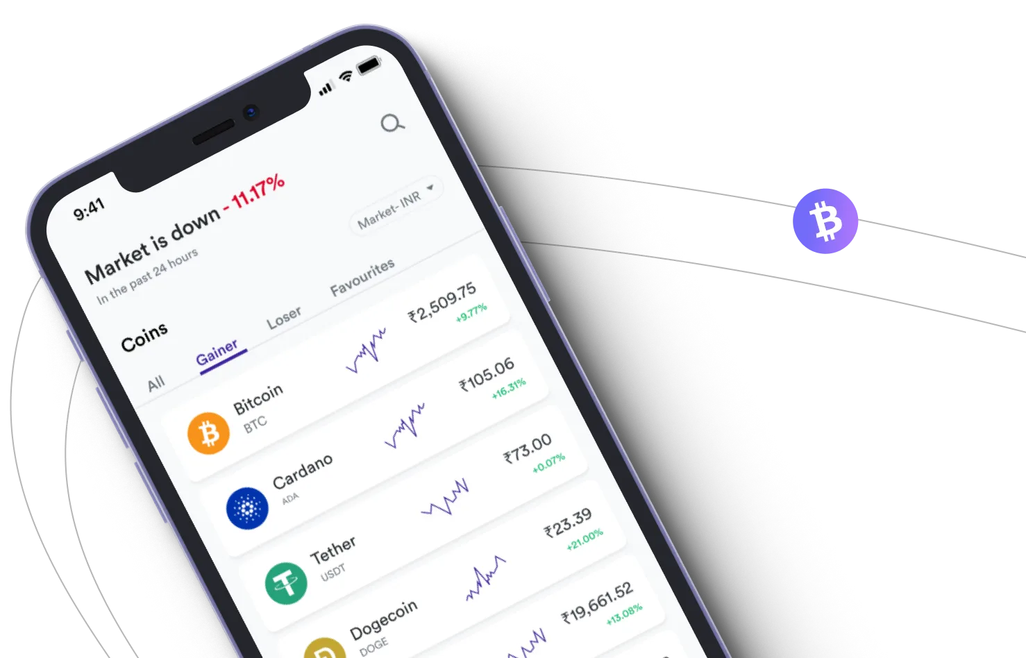 Immediate Vortex - Take advantage of the cryptocurrency markets and earn with Immediate Vortex