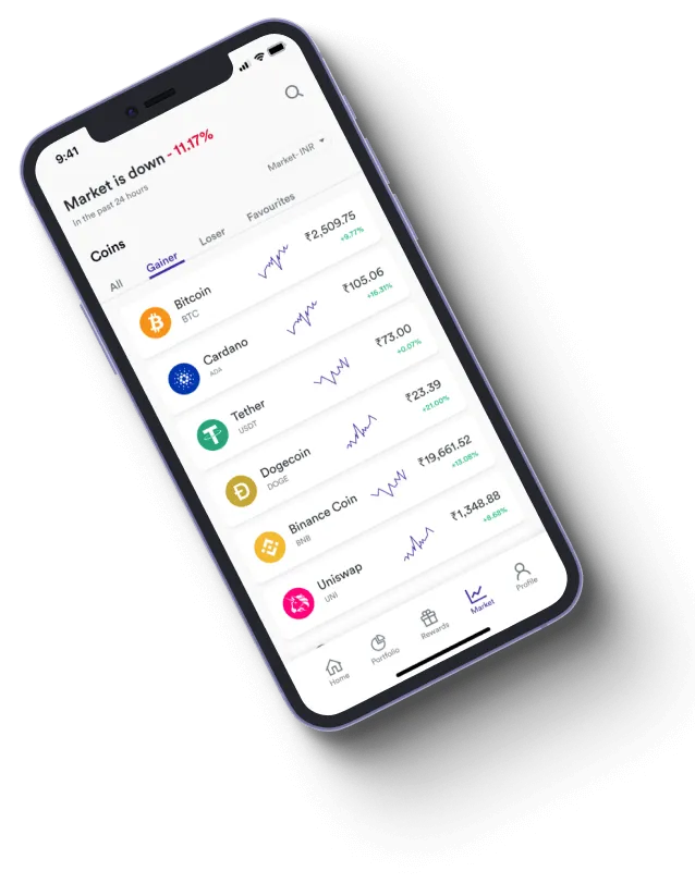 Immediate Vortex - How does the Immediate Vortex app improve your trading?