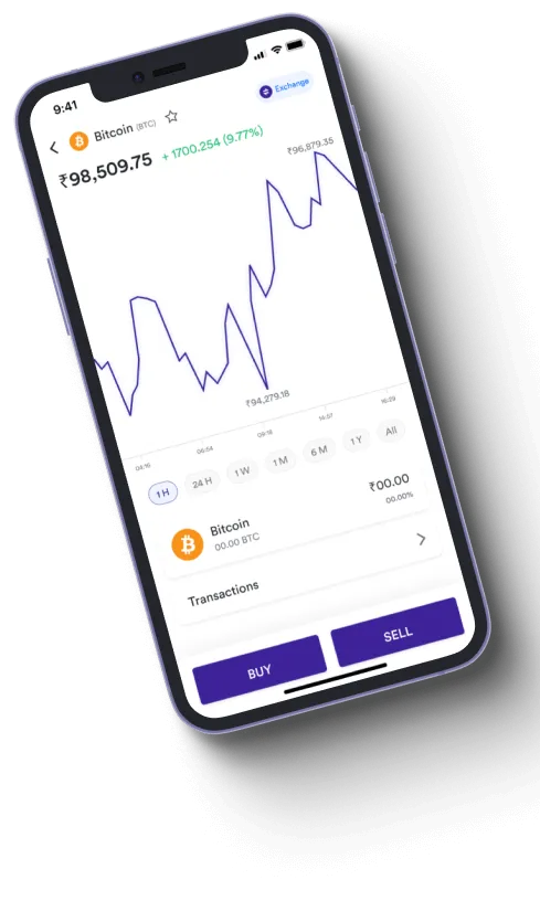 Immediate Vortex - Is Immediate Vortex a scam?