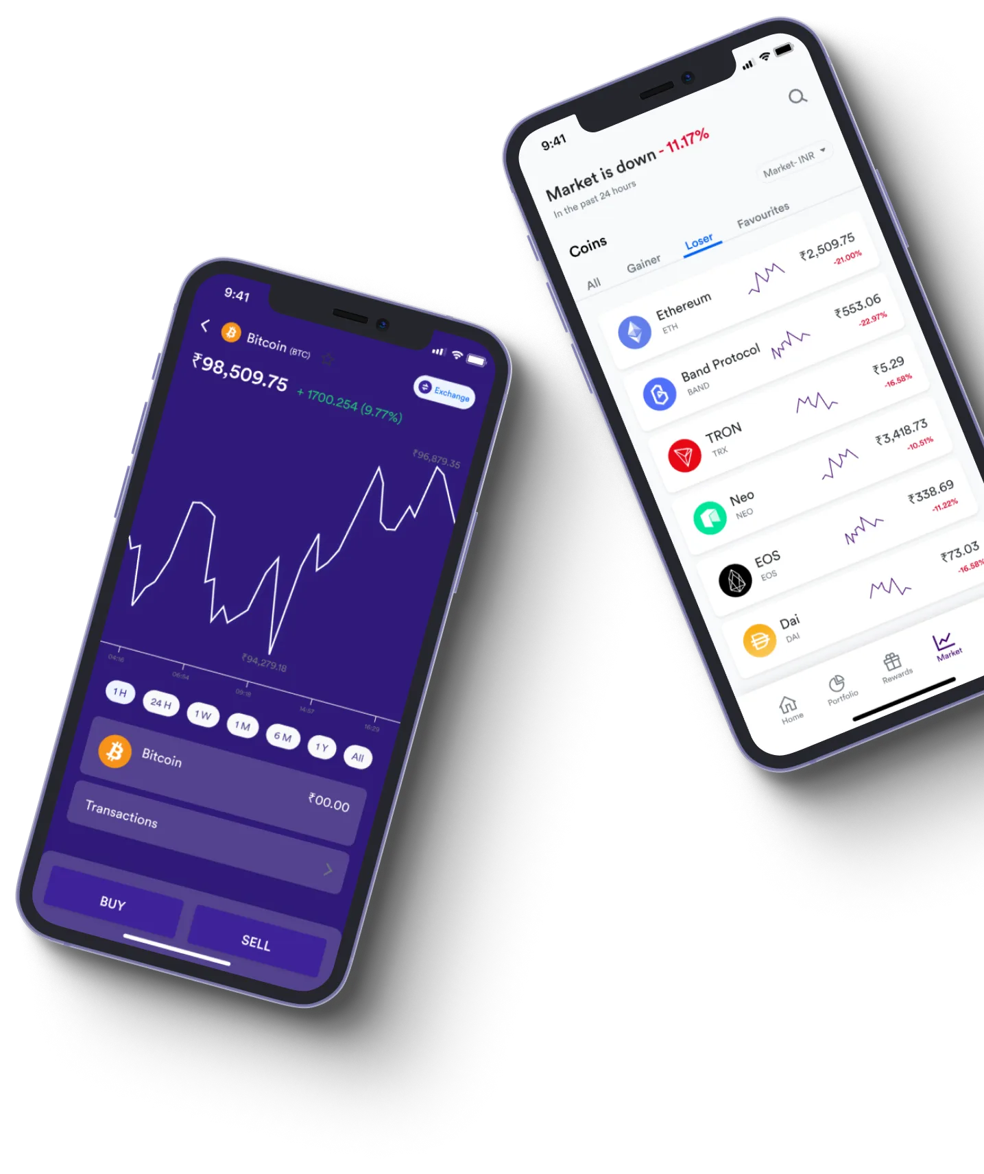 Immediate Vortex - What exactly is online trading?